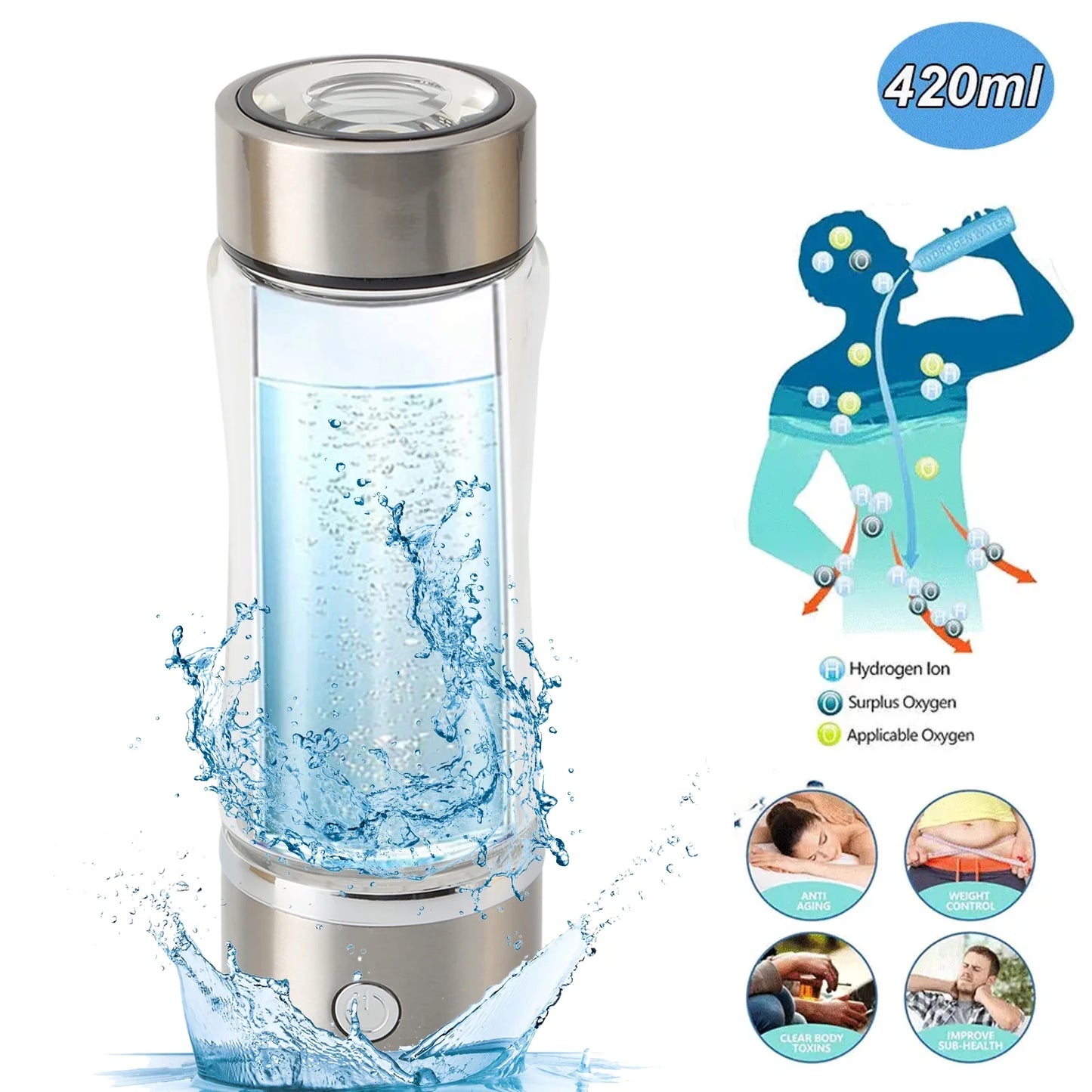 420Ml Portable Hydrogen Water Ionizer Machine,Hydrogen Water Generator, Rechargeable Hydrogen Rich Water Glass Health Cup for Home Travel - Silver