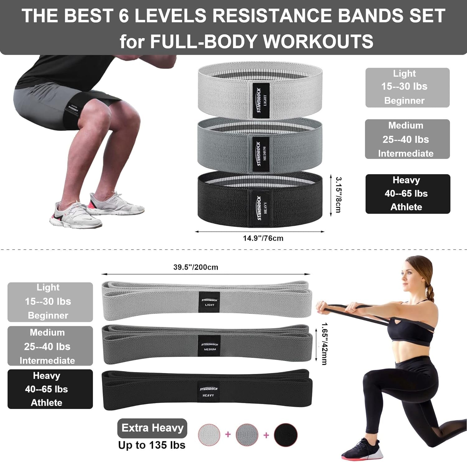 Fabric Resistance Bands for Working Out, 3 and 4 Levels Booty Bands Long Resistance Bands for Women and Men | Elastic Bands for Exercise Bands Resistance Bands Set Workout Bands Resistance